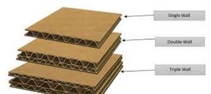 Cardboard box wall thinckness