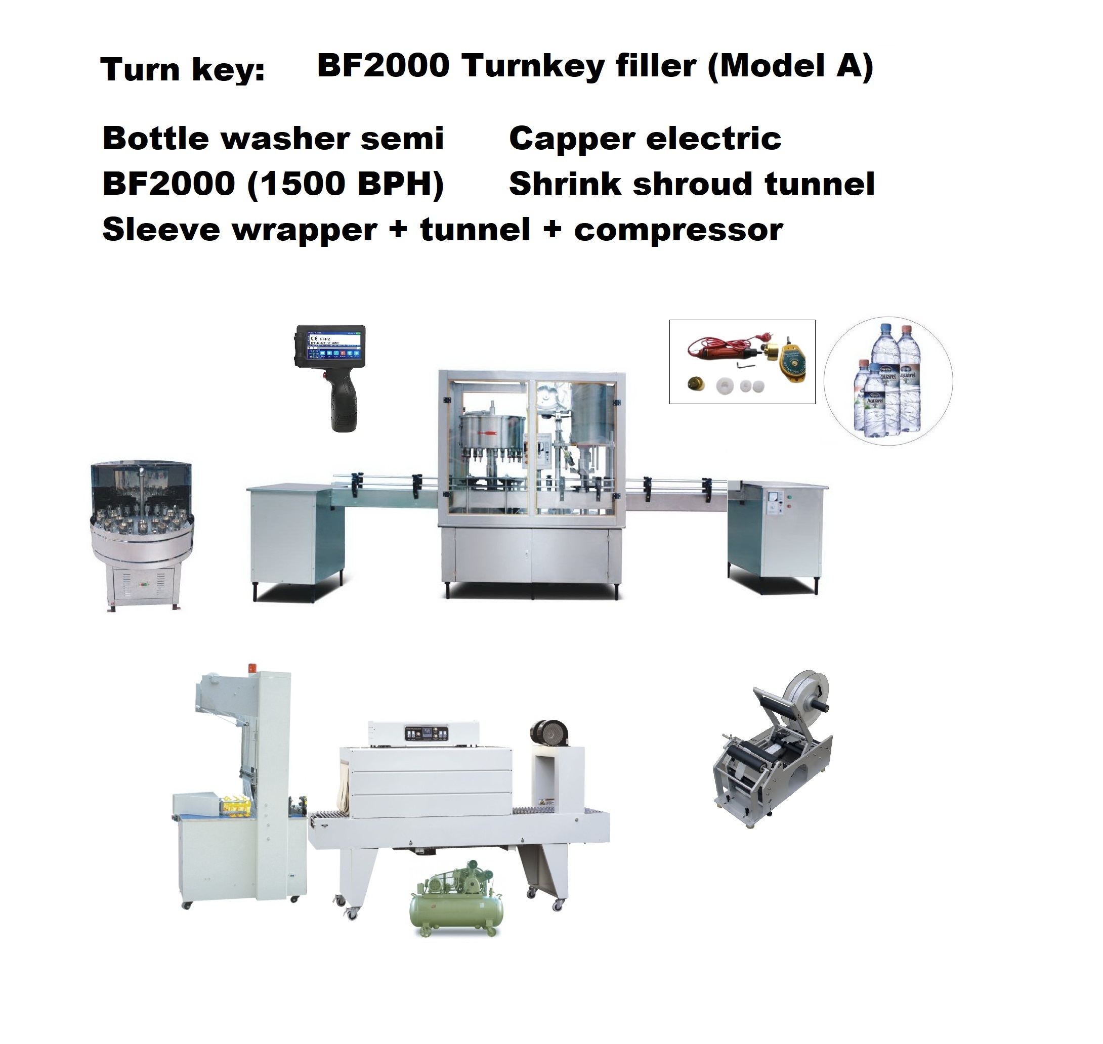 MODEL B BF2000 ADHESIVE Water Bottling: BF2000 ( Adhesive Label type line) semi - auto (1500-2000 P/h) (LINE: B) - Image 1