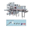 Sleeve Wrapper Fully Automatic Machine (QSJ-5040A) + Shrink Tunnel (BSE5040)